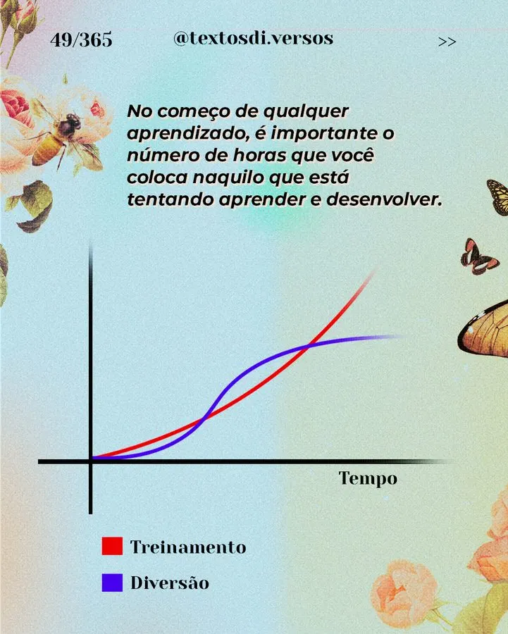 Arte do texto 049/365