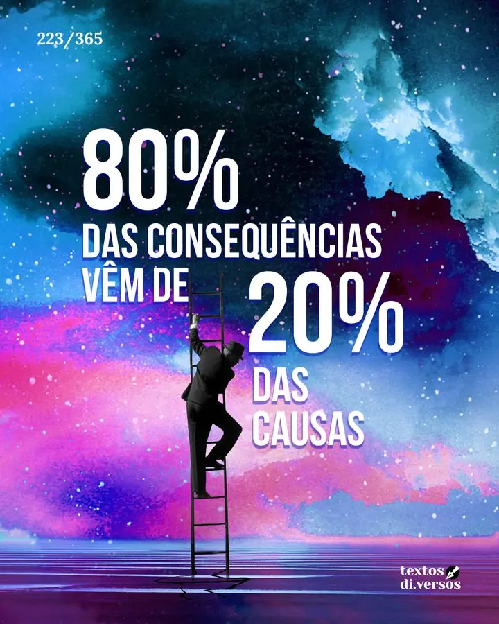 Arte do texto 223/365